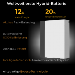 Hybrith Batterie 0,5C 9.3 kWh 9.3S Hybrid Batterie